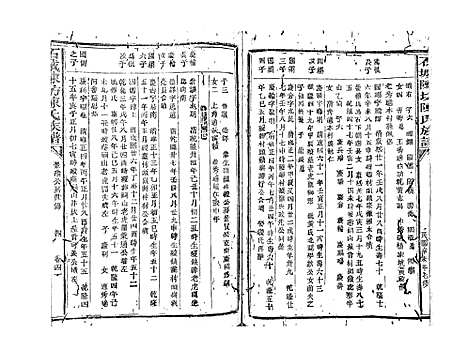 [陈]石城陈坊陈氏族谱_62卷 (江西) 石城陈坊陈氏家谱_三十四.pdf