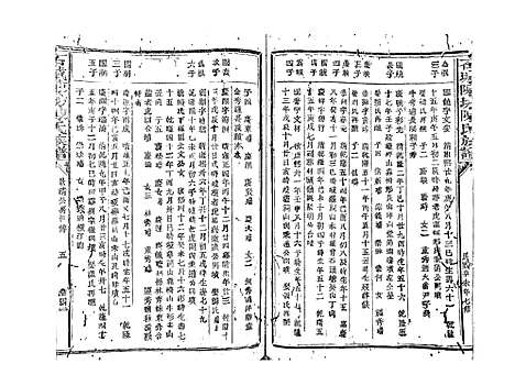 [陈]石城陈坊陈氏族谱_62卷 (江西) 石城陈坊陈氏家谱_三十四.pdf