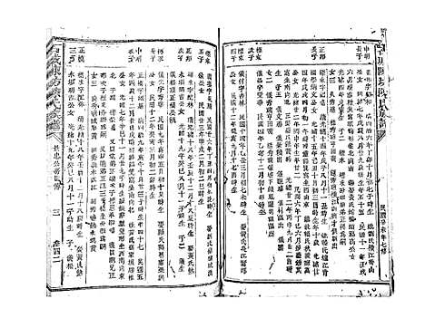 [陈]石城陈坊陈氏族谱_62卷 (江西) 石城陈坊陈氏家谱_三十五.pdf