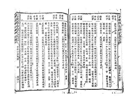 [陈]石城陈坊陈氏族谱_62卷 (江西) 石城陈坊陈氏家谱_三十五.pdf