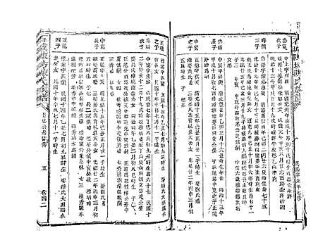 [陈]石城陈坊陈氏族谱_62卷 (江西) 石城陈坊陈氏家谱_三十五.pdf