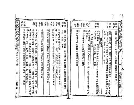 [陈]石城陈坊陈氏族谱_62卷 (江西) 石城陈坊陈氏家谱_三十七.pdf