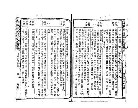 [陈]石城陈坊陈氏族谱_62卷 (江西) 石城陈坊陈氏家谱_三十八.pdf