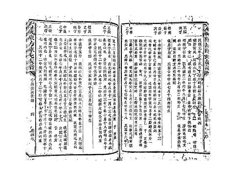 [陈]石城陈坊陈氏族谱_62卷 (江西) 石城陈坊陈氏家谱_三十九.pdf