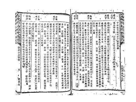 [陈]石城陈坊陈氏族谱_62卷 (江西) 石城陈坊陈氏家谱_三十九.pdf