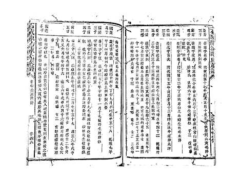 [陈]石城陈坊陈氏族谱_62卷 (江西) 石城陈坊陈氏家谱_四十.pdf