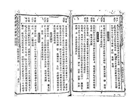 [陈]石城陈坊陈氏族谱_62卷 (江西) 石城陈坊陈氏家谱_四十三.pdf