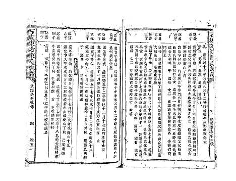 [陈]石城陈坊陈氏族谱_62卷 (江西) 石城陈坊陈氏家谱_四十三.pdf