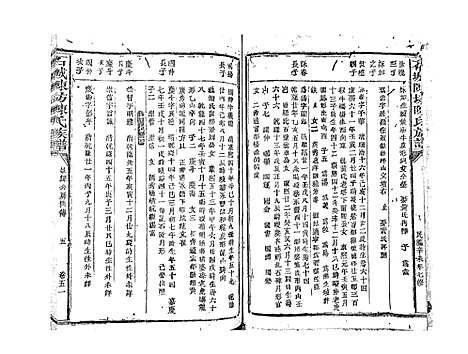 [陈]石城陈坊陈氏族谱_62卷 (江西) 石城陈坊陈氏家谱_四十三.pdf