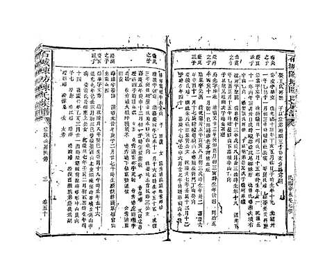 [陈]石城陈坊陈氏族谱_62卷 (江西) 石城陈坊陈氏家谱_四十四.pdf