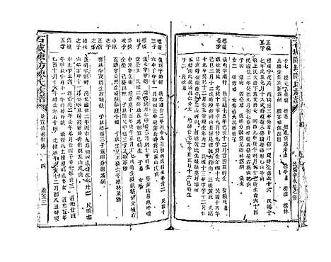 [陈]石城陈坊陈氏族谱_62卷 (江西) 石城陈坊陈氏家谱_四十六.pdf