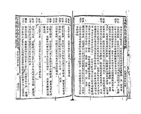 [陈]石城陈坊陈氏族谱_62卷 (江西) 石城陈坊陈氏家谱_四十六.pdf