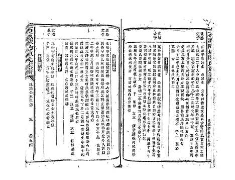 [陈]石城陈坊陈氏族谱_62卷 (江西) 石城陈坊陈氏家谱_四十七.pdf