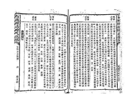 [陈]石城陈坊陈氏族谱_62卷 (江西) 石城陈坊陈氏家谱_四十七.pdf