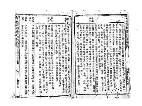 [陈]石城陈坊陈氏族谱_62卷 (江西) 石城陈坊陈氏家谱_五十二.pdf