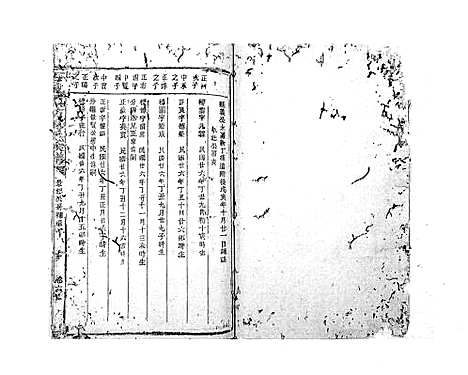 [陈]石城陈坊陈氏族谱_62卷 (江西) 石城陈坊陈氏家谱_五十五.pdf