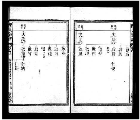 [陈]福建陈氏宗谱_9卷-Fu Jian Chen Shi_陈氏宗谱_福建陈氏宗谱 (江西、福建) 福建陈氏家谱_七.pdf