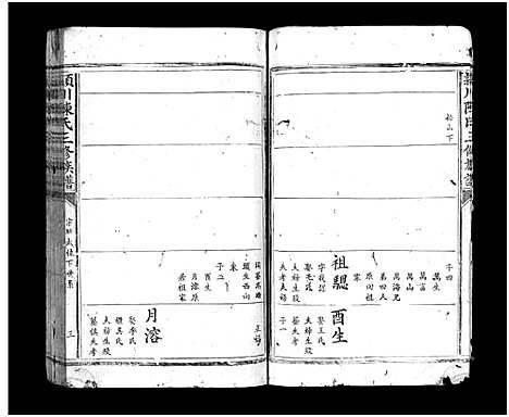 [陈]颖川陈氏三修族谱_9卷-瑞金东区陈氏三修族谱_瑞金东区陈氏族谱_Yin chuan Chen Shi_颖川陈氏三修族谱 (江西) 颖川陈氏三修家谱_五.pdf