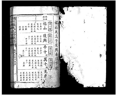 [陈]颖川陈氏三修族谱_9卷-瑞金东区陈氏三修族谱_瑞金东区陈氏族谱_Yin chuan Chen Shi_颖川陈氏三修族谱 (江西) 颖川陈氏三修家谱_七.pdf