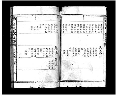 [陈]颖川陈氏三修族谱_9卷-瑞金东区陈氏三修族谱_瑞金东区陈氏族谱_Yin chuan Chen Shi_颖川陈氏三修族谱 (江西) 颖川陈氏三修家谱_七.pdf