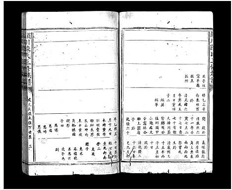 [陈]颖川陈氏三修族谱_9卷-瑞金东区陈氏三修族谱_瑞金东区陈氏族谱_Yin chuan Chen Shi_颖川陈氏三修族谱 (江西) 颖川陈氏三修家谱_八.pdf