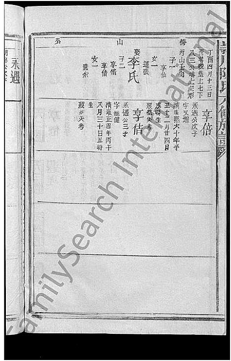 [陈]颖川陈氏六修族谱_不分卷-颖川陈氏族谱 (江西) 颖川陈氏六修家谱_五.pdf