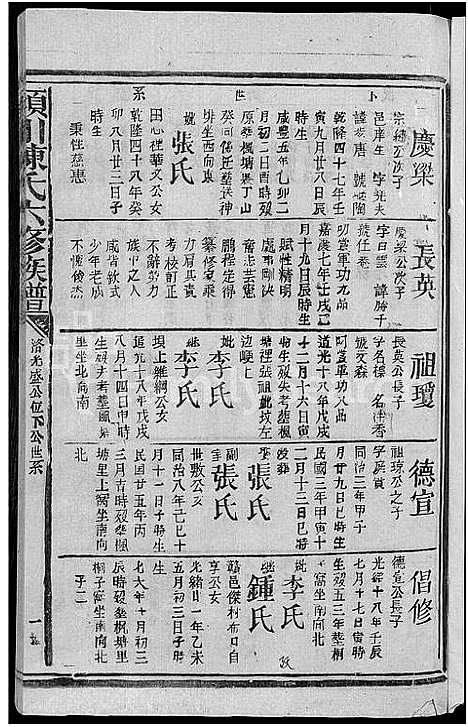 [陈]颖川陈氏六修族谱_不分卷-颖川陈氏族谱 (江西) 颖川陈氏六修家谱_十一.pdf