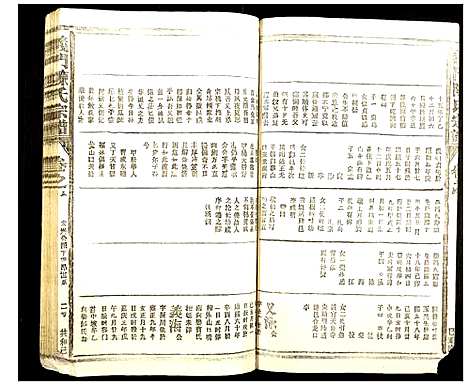 [陈]义门陈氏宗谱 (江西) 义门陈氏家谱_六.pdf