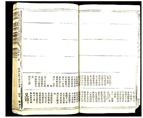 [陈]义门陈氏宗谱 (江西) 义门陈氏家谱_六.pdf