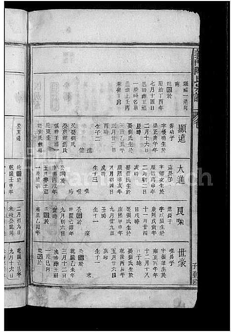 [陈]义门陈氏宗谱_10卷 (江西) 义门陈氏家谱_四.pdf