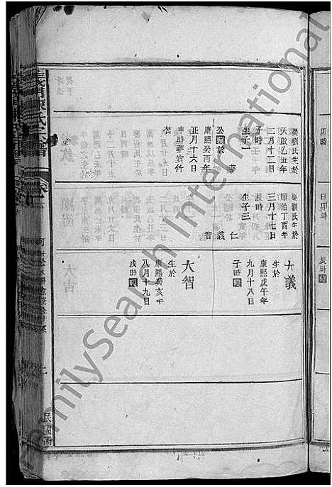 [陈]义门陈氏宗谱_10卷 (江西) 义门陈氏家谱_七.pdf