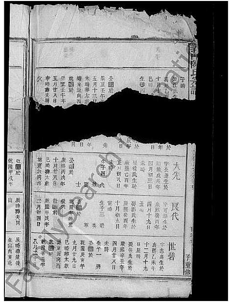 [陈]义门陈氏宗谱_10卷 (江西) 义门陈氏家谱_十.pdf