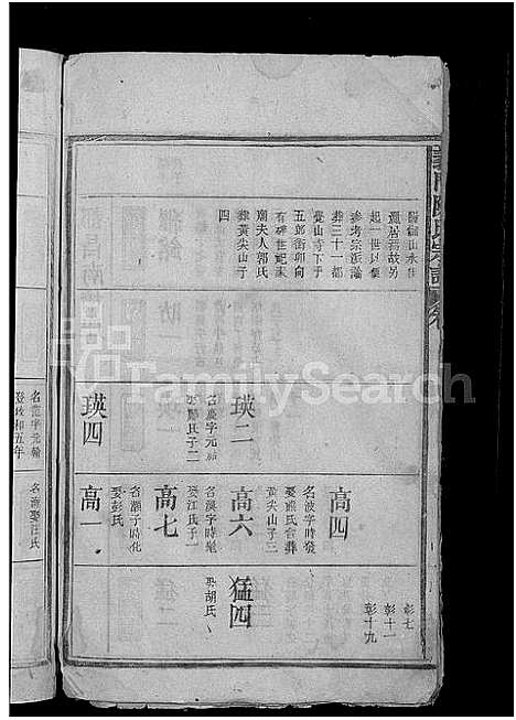 [陈]义门陈氏宗谱_10卷 (江西) 义门陈氏家谱_二.pdf