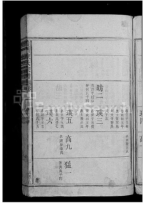 [陈]义门陈氏宗谱_10卷 (江西) 义门陈氏家谱_二.pdf