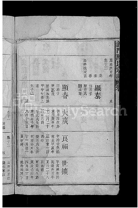 [陈]义门陈氏宗谱_10卷 (江西) 义门陈氏家谱_三.pdf