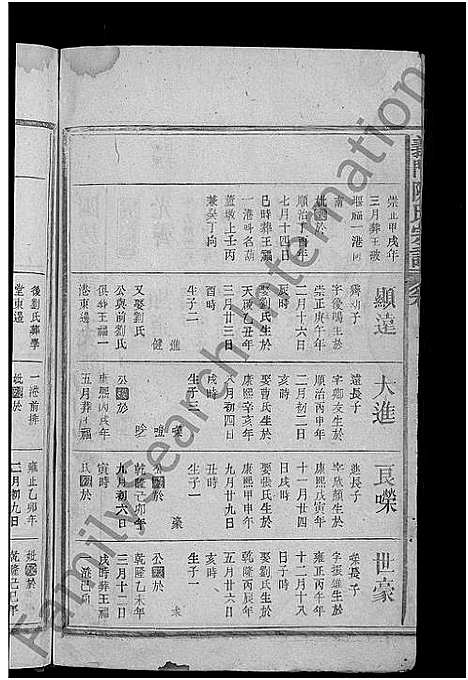 [陈]义门陈氏宗谱_10卷 (江西) 义门陈氏家谱_四.pdf