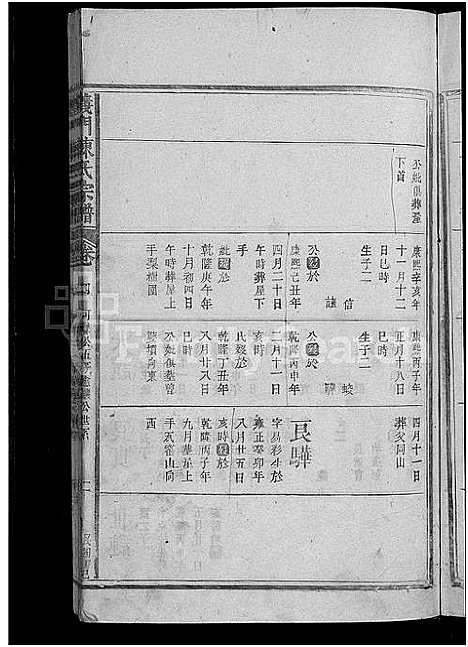 [陈]义门陈氏宗谱_10卷 (江西) 义门陈氏家谱_五.pdf