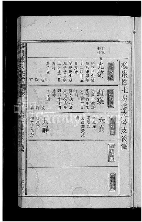 [陈]义门陈氏宗谱_10卷 (江西) 义门陈氏家谱_六.pdf