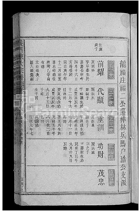 [陈]义门陈氏宗谱_10卷 (江西) 义门陈氏家谱_八.pdf