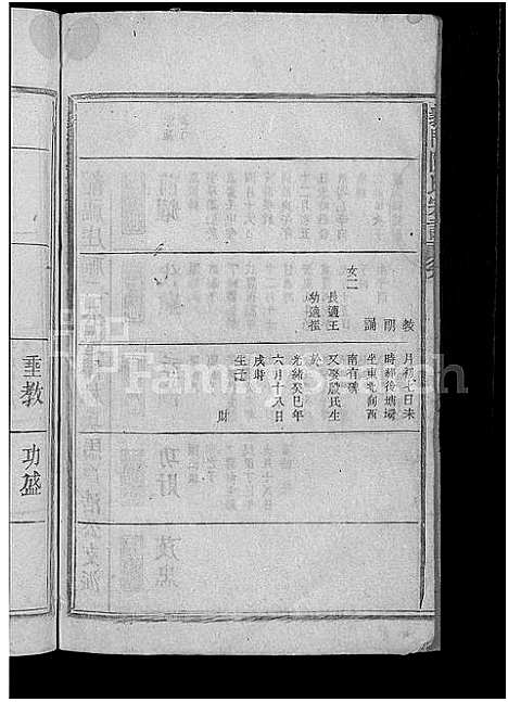 [陈]义门陈氏宗谱_10卷 (江西) 义门陈氏家谱_八.pdf