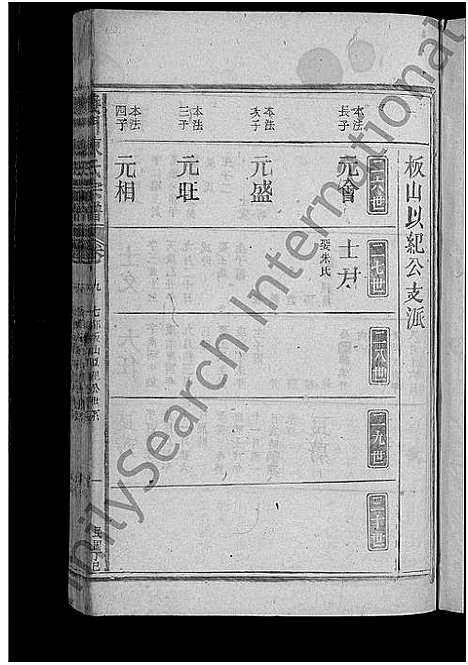 [陈]义门陈氏宗谱_10卷 (江西) 义门陈氏家谱_九.pdf