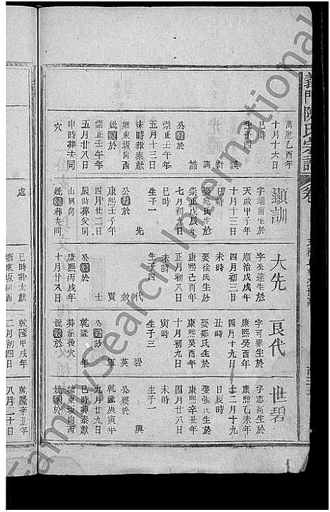 [陈]义门陈氏宗谱_10卷 (江西) 义门陈氏家谱_十.pdf