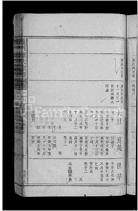 [陈]义门陈氏宗谱_10卷 (江西) 义门陈氏家谱_十一.pdf