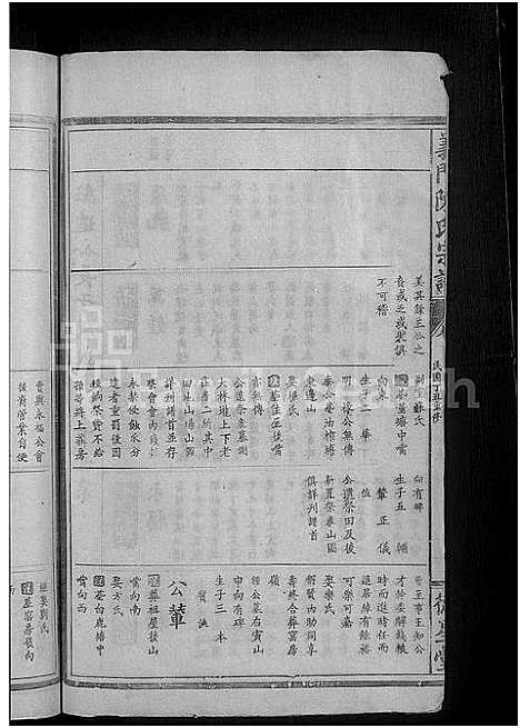 [陈]义门陈氏宗谱_19卷首2卷 (江西) 义门陈氏家谱_三.pdf