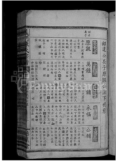 [陈]义门陈氏宗谱_19卷首2卷 (江西) 义门陈氏家谱_九.pdf