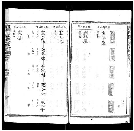 [陈]义门陈氏宗谱_6卷_终1卷-Yi Men Chen Shi_义门陈氏宗谱 (江西) 义门陈氏家谱_三.pdf