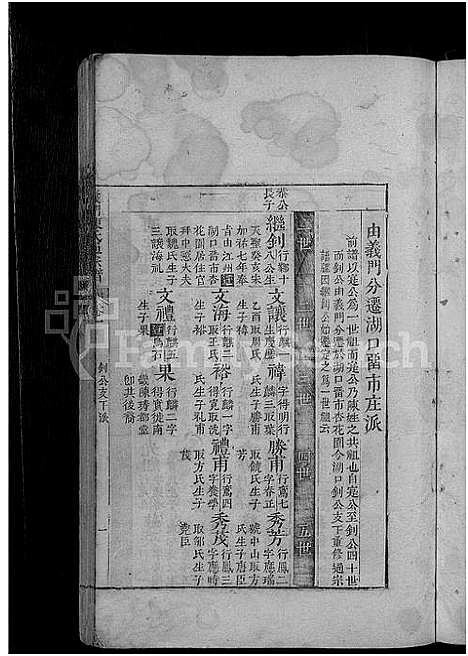 [陈]义门陈氏通宗谱_6卷首1卷 (江西) 义门陈氏通家谱_三.pdf