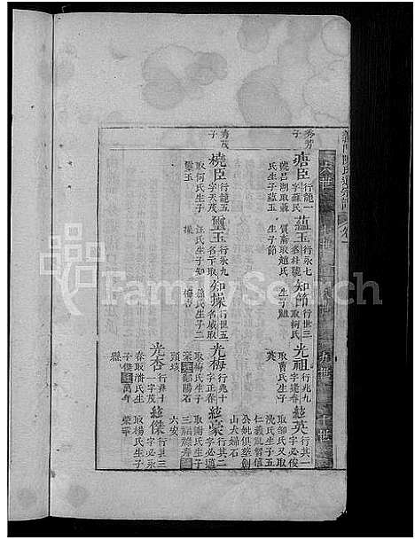 [陈]义门陈氏通宗谱_6卷首1卷 (江西) 义门陈氏通家谱_三.pdf