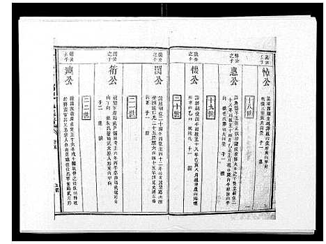 [陈]兴国颍川郡陈氏族谱 (江西) 兴国颍川郡陈氏家谱_一.pdf