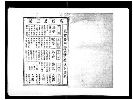 [陈]兴国颍川郡陈氏族谱 (江西) 兴国颍川郡陈氏家谱_二.pdf